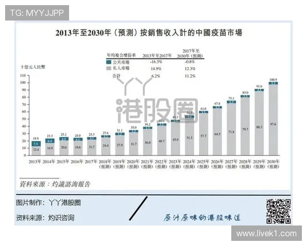 换人完成到底算哪一时刻？规则拆解帮你理清关键节点