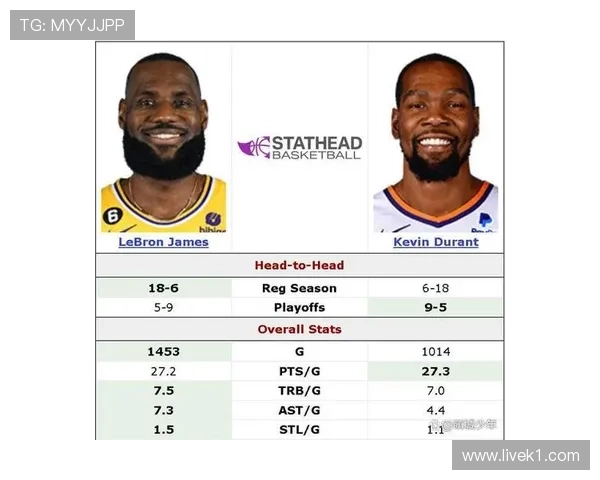 拉里·伯德关键时刻高效投篮对比詹姆斯显著提升球队胜率