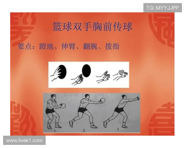你真的看懂了吗？篮球中的手部接触判定究竟是犯规还是正常对抗？