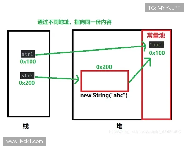 篮球规则解析:阻挡与防守站位判定的依据 篮球规则解析:阻挡与防守站位判定的依据