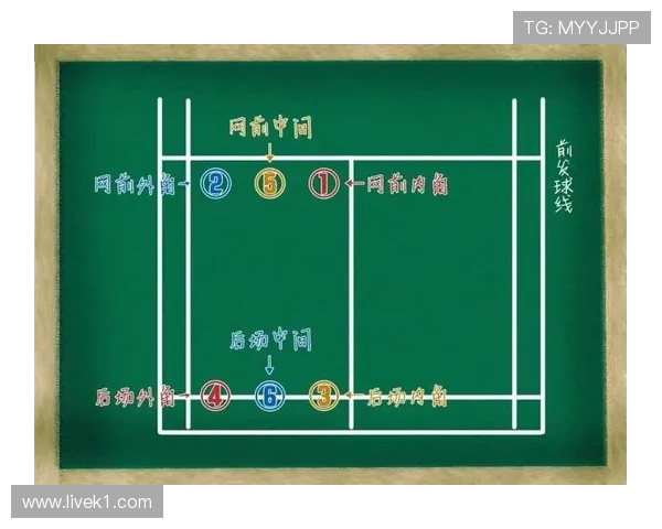 篮球边线发球规则详解：何时可以叫暂停以及如何选择发球点？