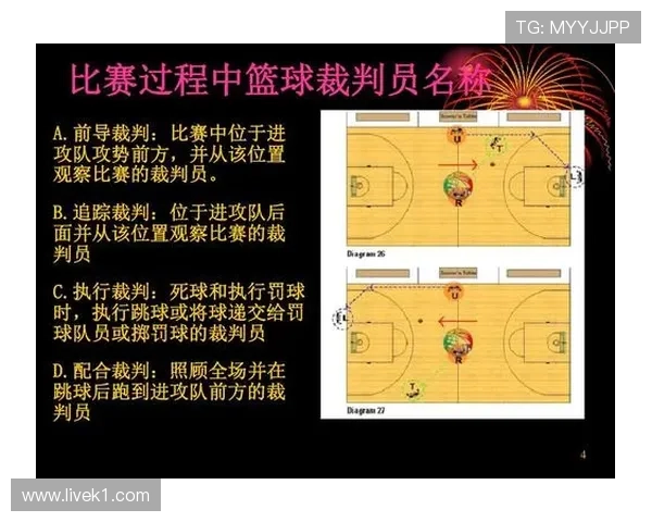 篮球防守站位规则如何确立合法位置及判罚标准的解读 篮球防守站位规则如何确立合法位置及判罚标准的解读