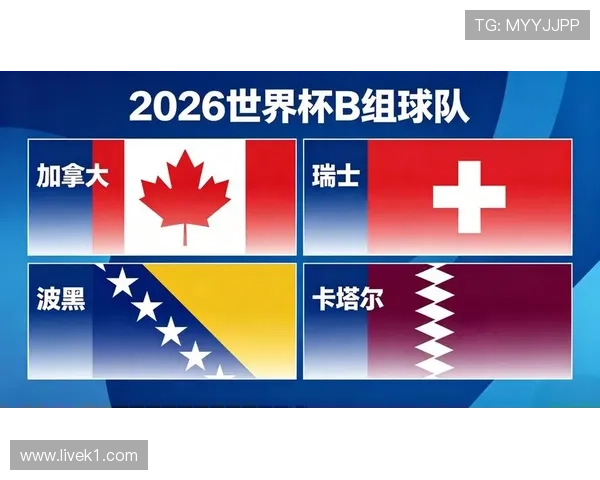 瑞士队2026世界杯小组赛出线前景分析：阵容实力与对手对比
