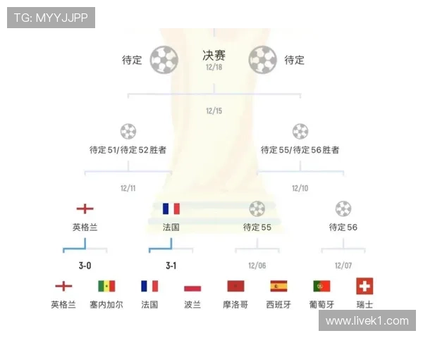 突尼斯2026世界杯赛程预测及出线形势前瞻