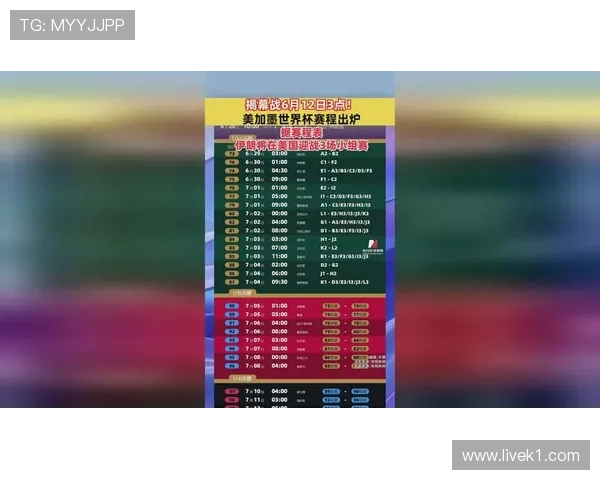2026世界杯伊朗队赛程分析：小组出线关键战与晋级前景预测