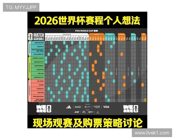 乌拉圭2026世界杯小组赛赛程预测及出线形势分析