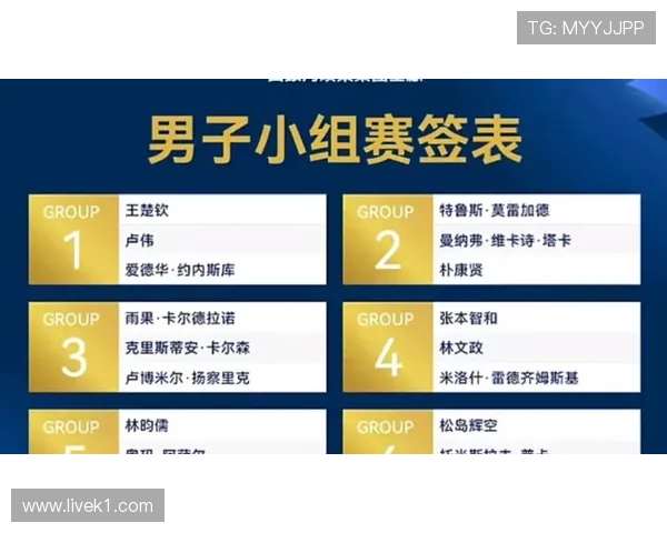 2026世界杯小组第二最后一轮如何保位 2026世界杯小组第二最后一轮如何保位