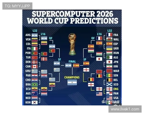 2026世界杯教练视角下的32强名单预测 2026世界杯教练视角下的32强名单预测
