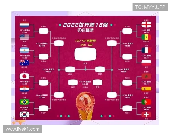 2026世界杯球队保住第三名需要什么条件 2026世界杯球队保住第三名需要什么条件